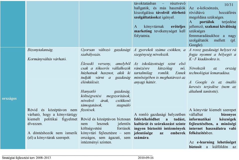 Hanyatló gazdaság, költségvetési megszorítások, növekvı árak, csökkenı támogatások, stagnáló fizetések.