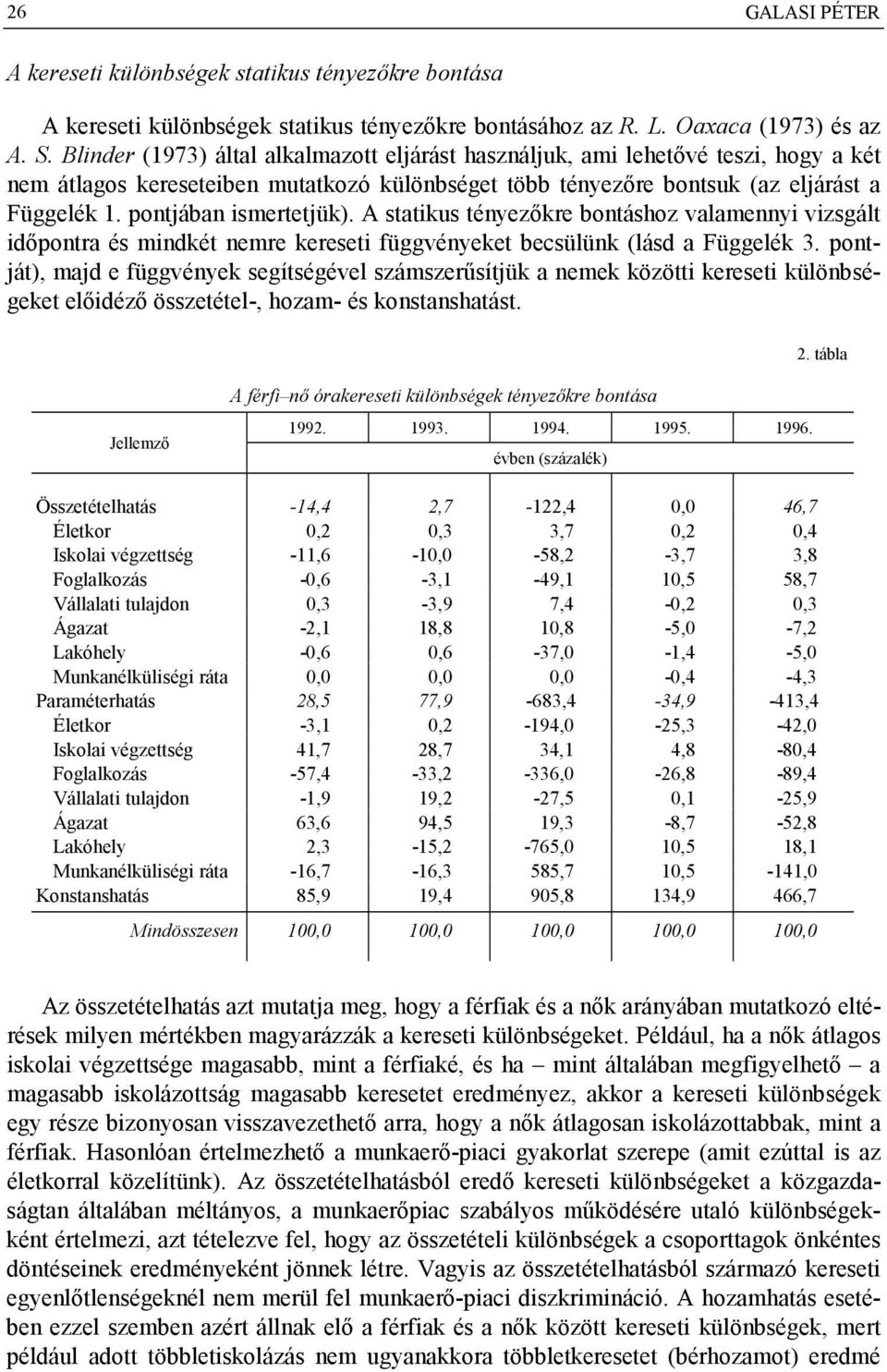 pontjában ismertetjük). A statikus tényezőkre bontáshoz valamennyi vizsgált időpontra és mindkét nemre kereseti függvényeket becsülünk (lásd a Függelék 3.