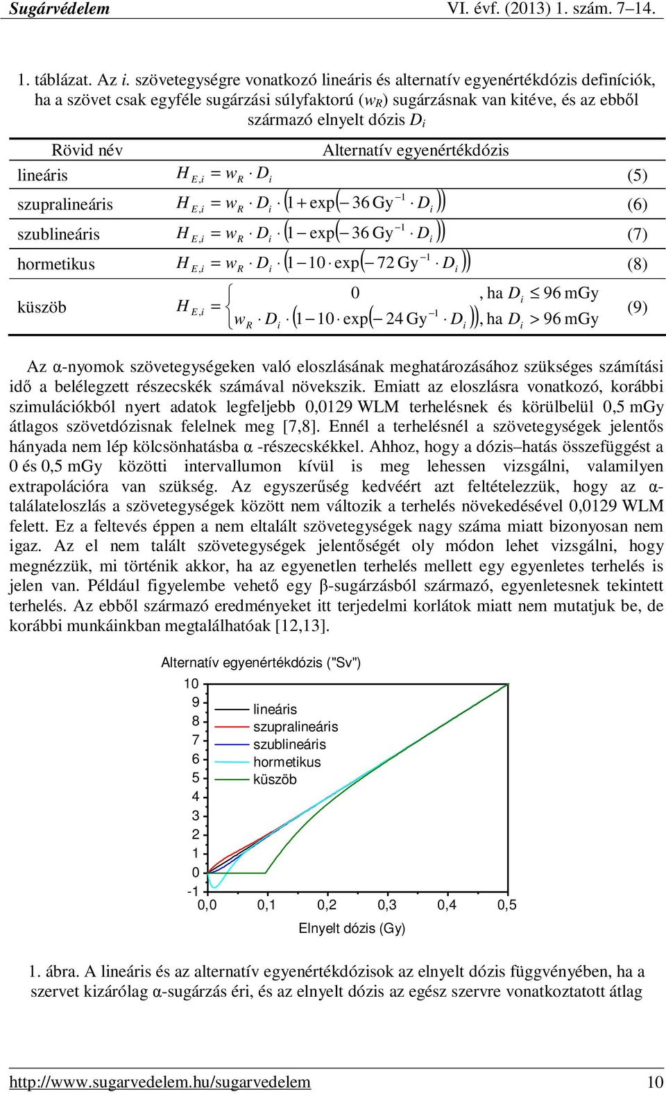 Alternatív egyenértékdózs E, R (5) 1 szupra H E, = wr D ( + exp( 36 Gy D ) 1 szub H E, = wr D ( exp( 36 Gy D ) 1 hormetkus H = w D ( 10 exp( 72 D ) E R 1 (6) 1 (7), 1 Gy (8) H = 0, ha D 96 mgy E, ( (