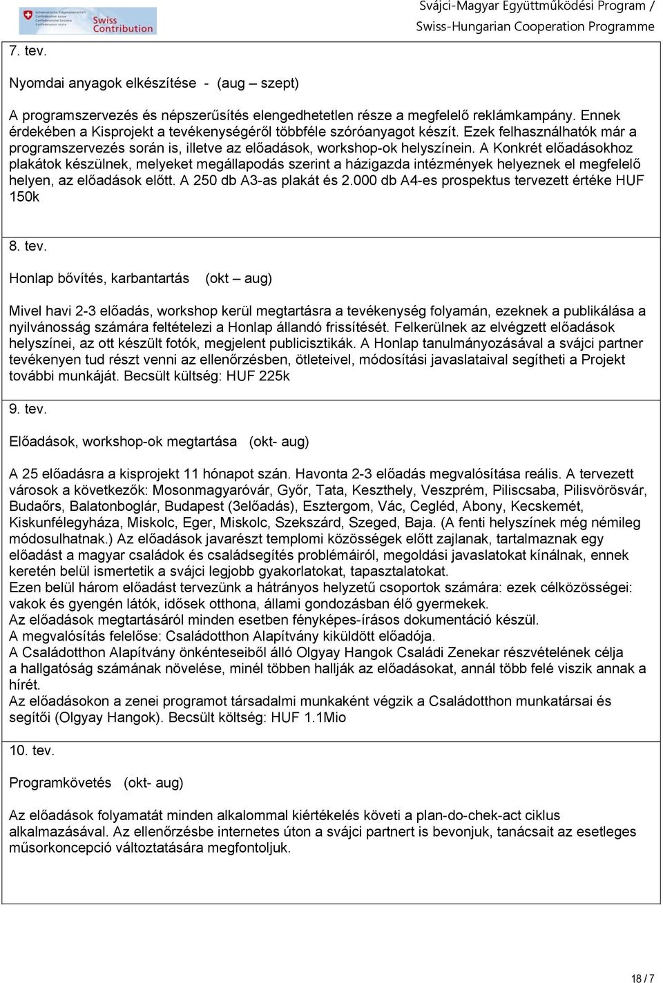 A Konkrét előadásokhoz plakátok készülnek, melyeket megállapodás szerint a házigazda intézmények helyeznek el megfelelő helyen, az előadások előtt. A 250 db A3-as plakát és 2.