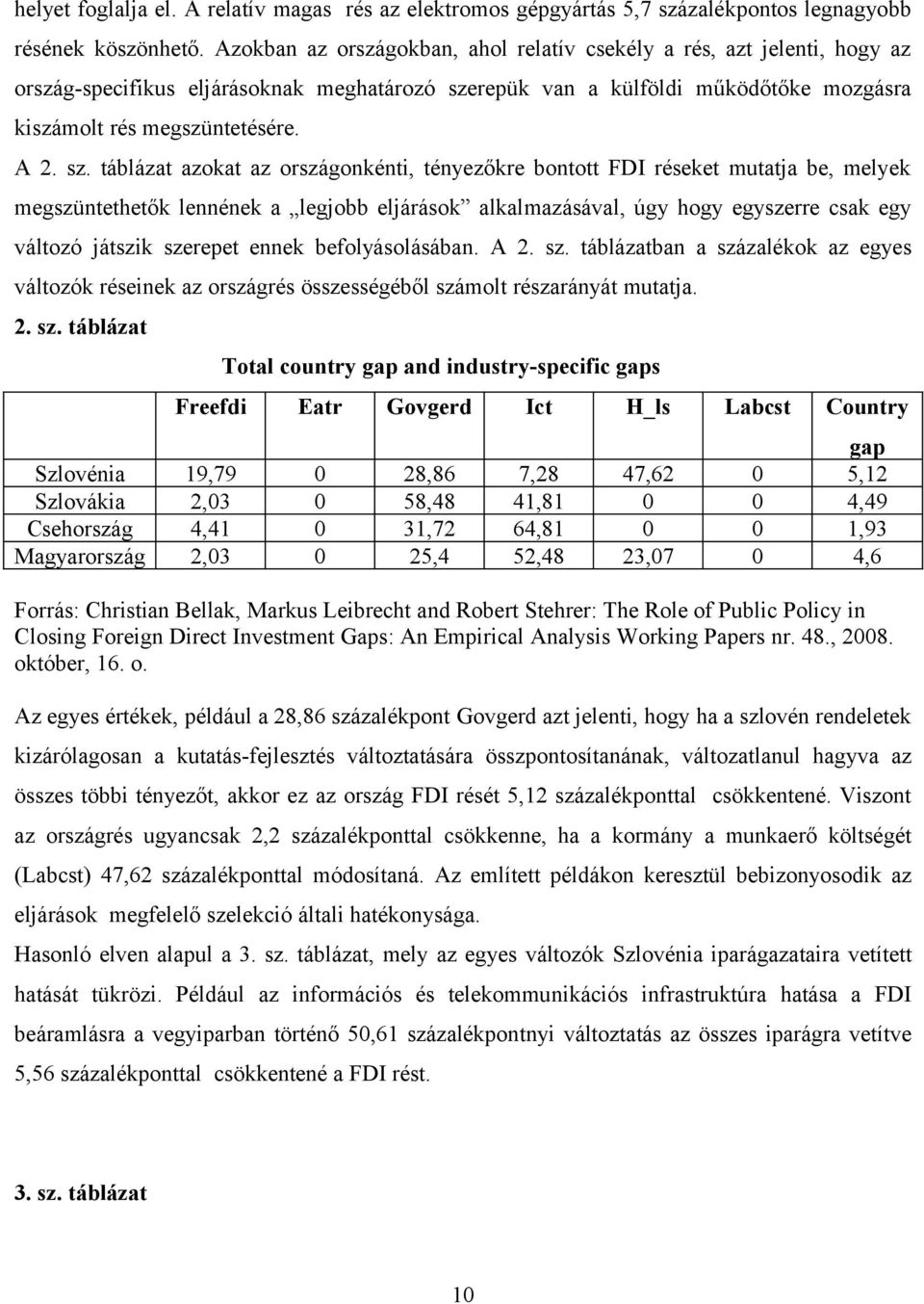 repük van a külföldi működőtőke mozgásra kiszámolt rés megszüntetésére. A 2. sz.