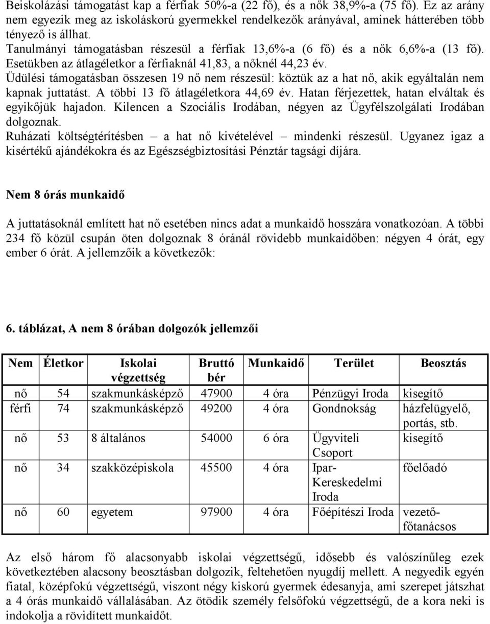 Üdülési támogatásban összesen 19 nő nem részesül: köztük az a hat nő, akik egyáltalán nem kapnak juttatást. A többi 13 fő átlagéletkora 44,69 év.