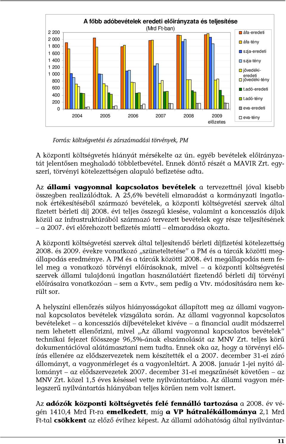 egyéb bevételek előirányzatát jelentősen meghaladó többletbevétel. Ennek döntő részét a MAVIR Zrt. egyszeri, törvényi kötelezettségen alapuló befizetése adta.