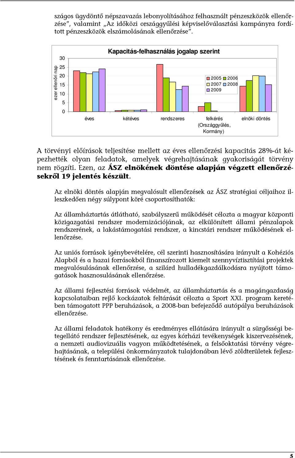 teljesítése mellett az éves ellenőrzési kapacitás 28%-át képezhették olyan feladatok, amelyek végrehajtásának gyakoriságát törvény nem rögzíti.