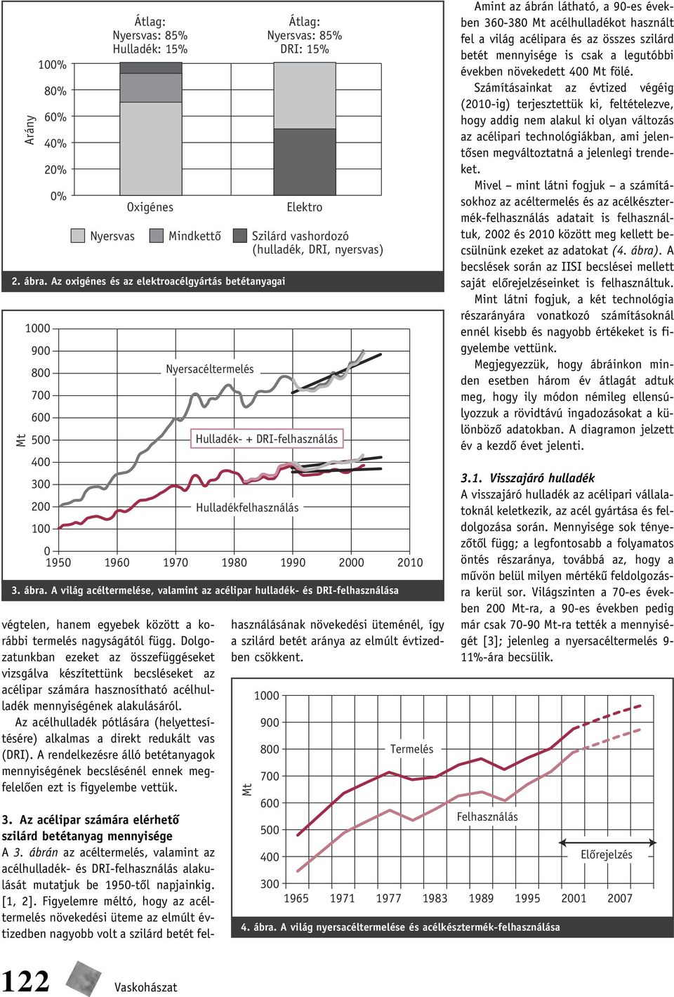 Dolgozatunkban ezeket az összefüggéseket vizsgálva készítettünk becsléseket az acélipar számára hasznosítható acélhulladék mennyiségének alakulásáról.