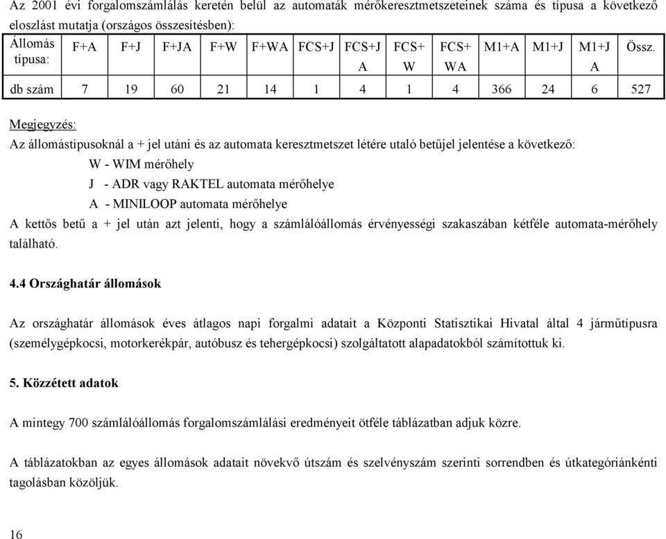 típusa: A W WA A db szám 7 19 6 21 14 1 4 1 4 366 24 6 527 Megjegyzés: Az állomástípusoknál a + jel utáni és az automata keresztmetszet létére utaló betűjel jelentése a következő: W - WIM mérőhely J