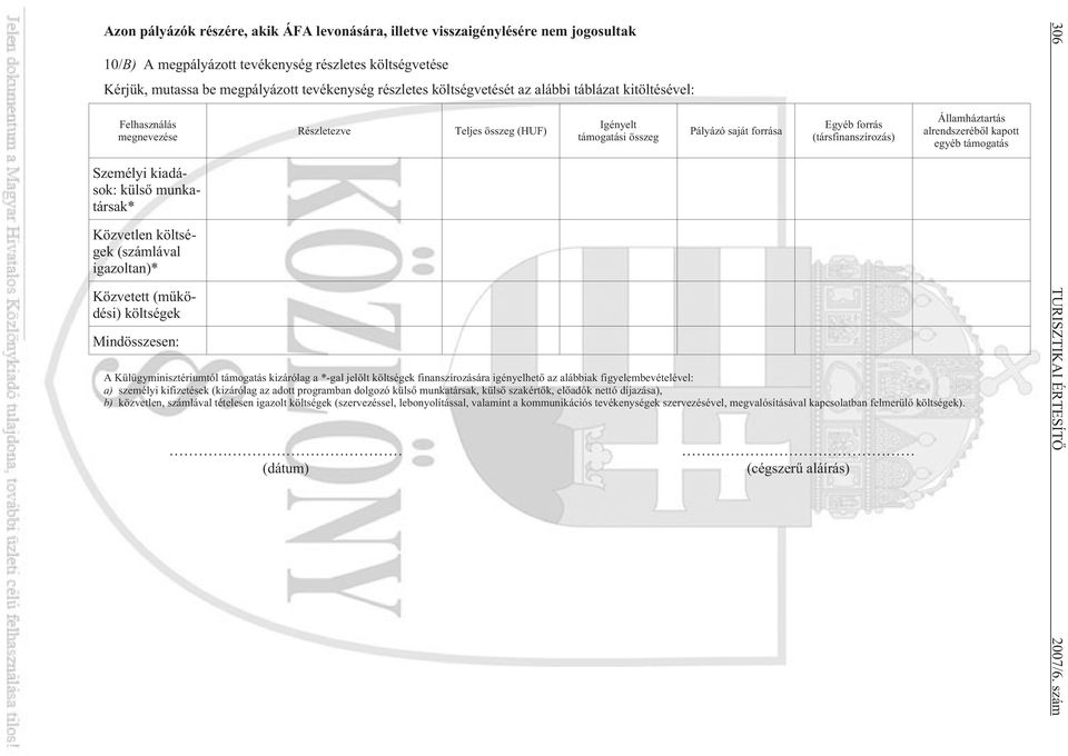 Részletezve Teljes összeg (HUF) Igényelt támogatási összeg Pályázó saját forrása Egyéb forrás (társfinanszírozás) A Külügyminisztériumtól támogatás kizárólag a *-gal jelölt költségek finanszírozására