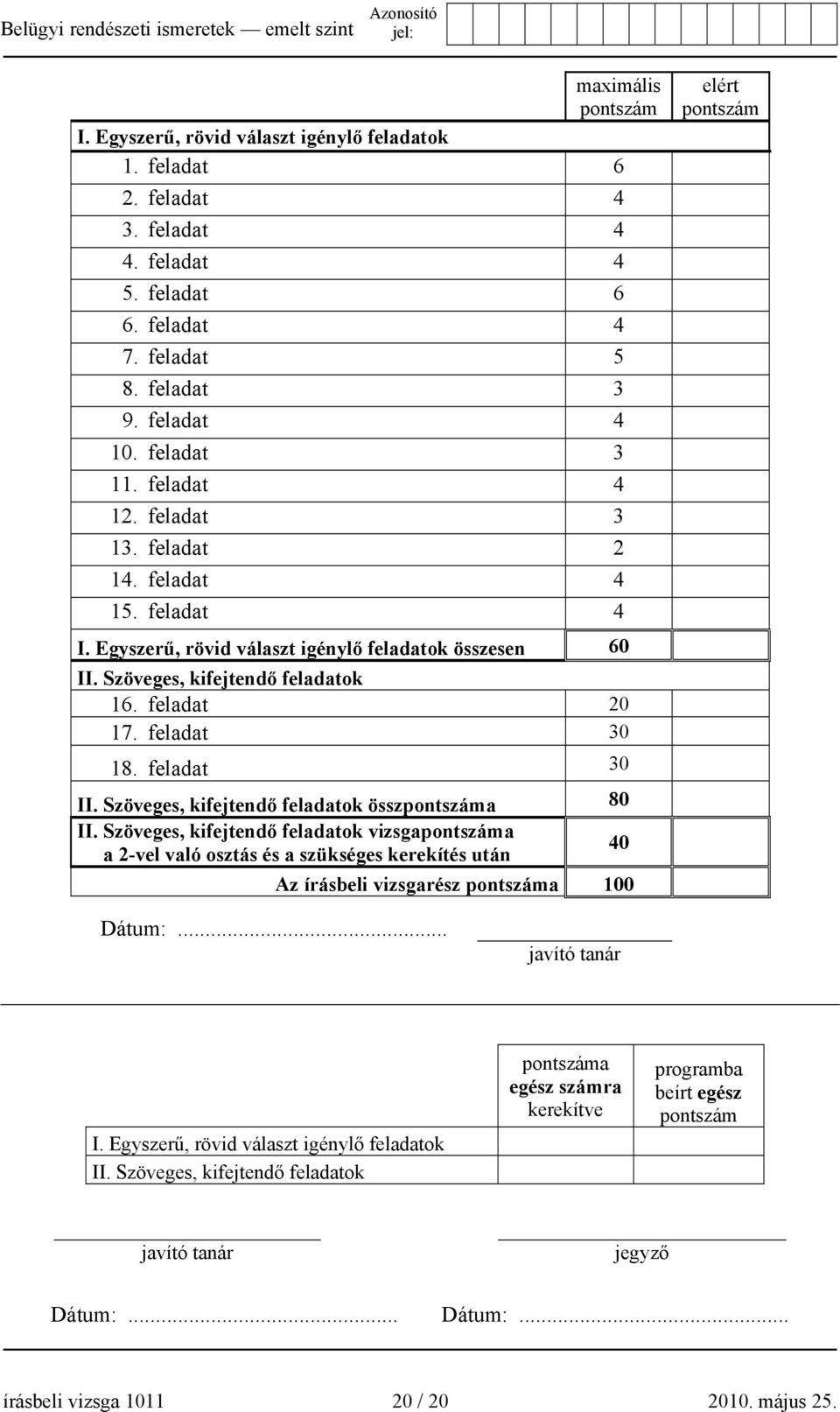 feladat 30 II. Szöveges, kifejtendő feladatok összpontszáma 80 II.