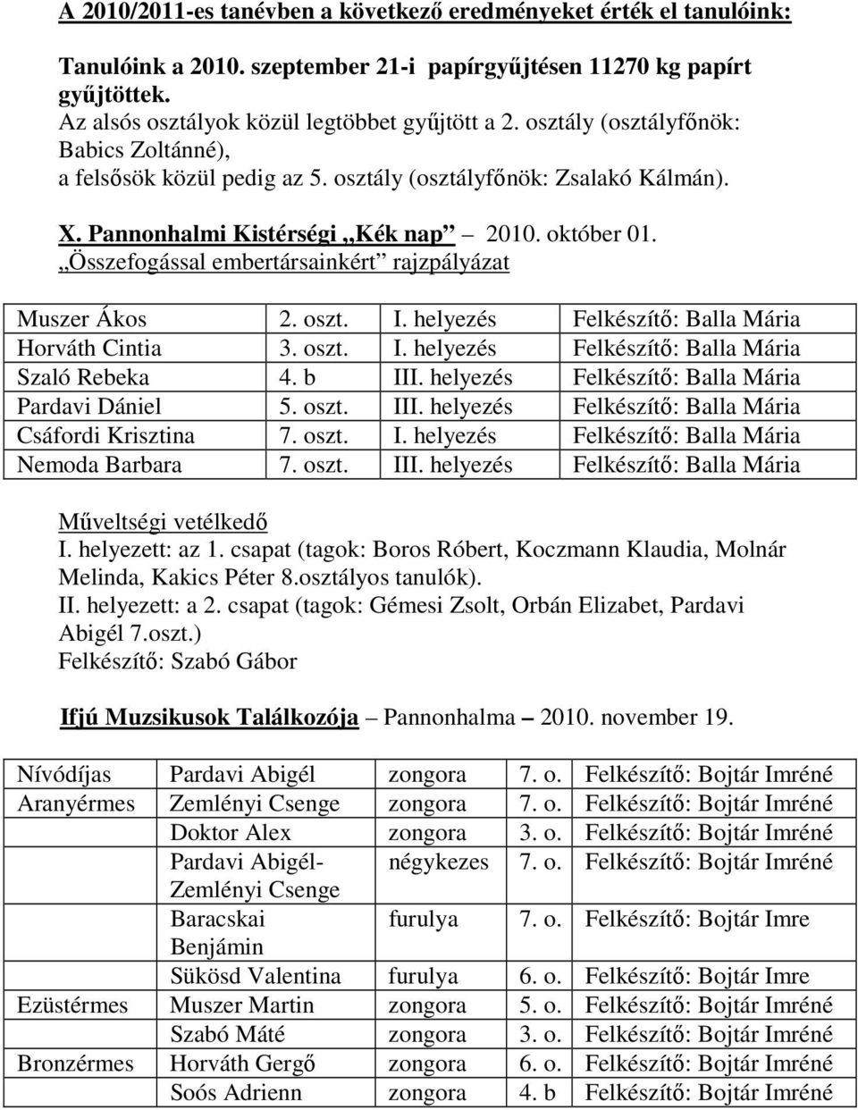 Összefogással embertársainkért rajzpályázat Muszer Ákos 2. oszt. I. helyezés Felkészítı: Balla Mária Horváth Cintia 3. oszt. I. helyezés Felkészítı: Balla Mária Szaló Rebeka 4. b III.