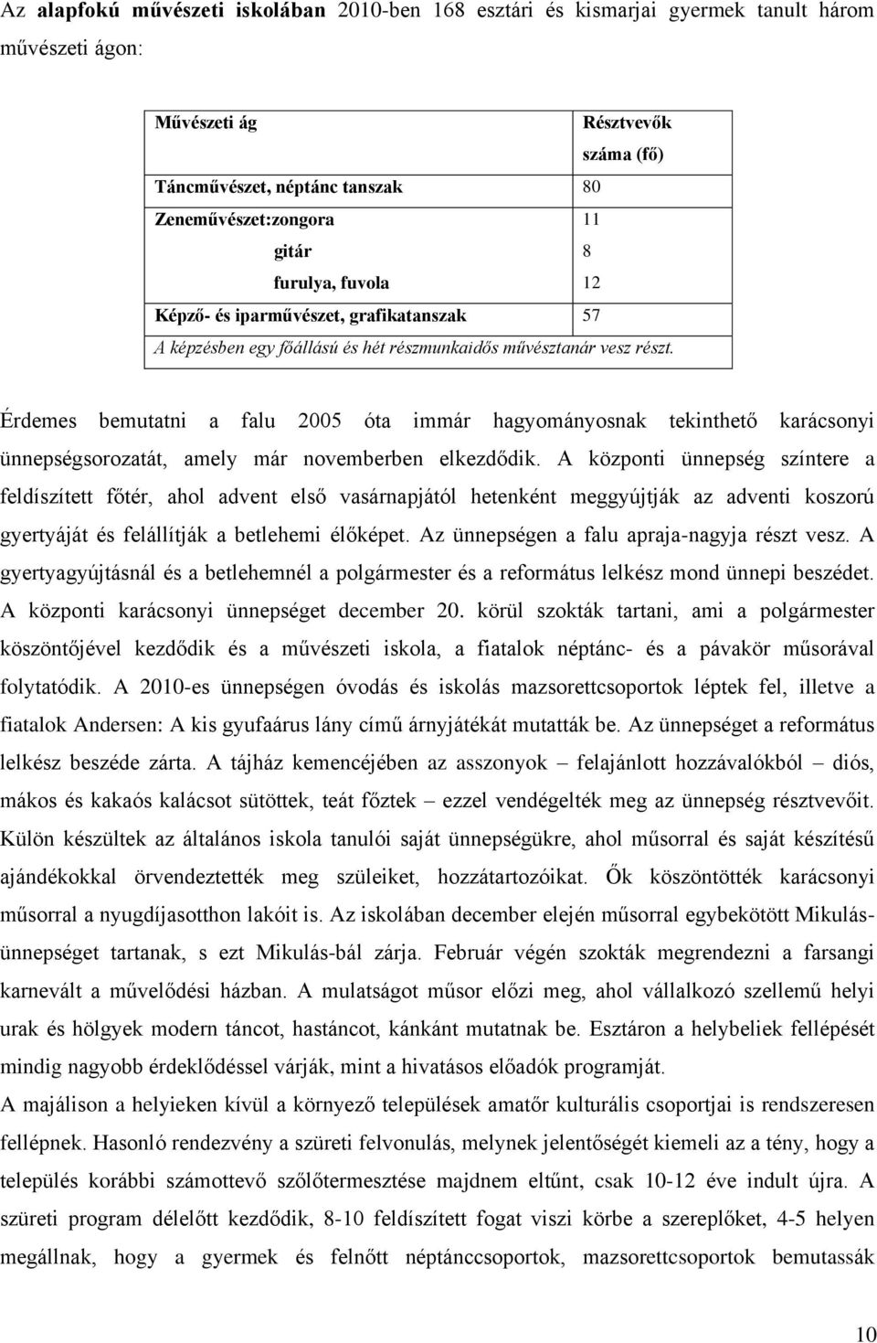 Érdemes bemutatni a falu 2005 óta immár hagyományosnak tekinthető karácsonyi ünnepségsorozatát, amely már novemberben elkezdődik.