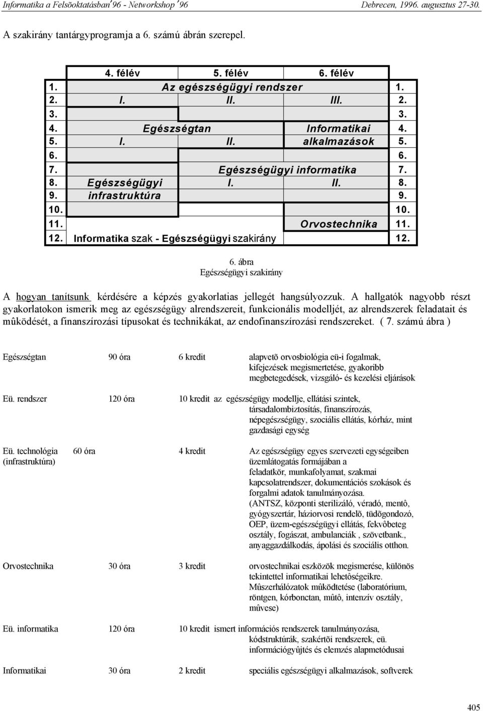 ábra Egészségügyi szakirány A hogyan tanítsunk kérdésére a képzés gyakorlatias jellegét hangsúlyozzuk.