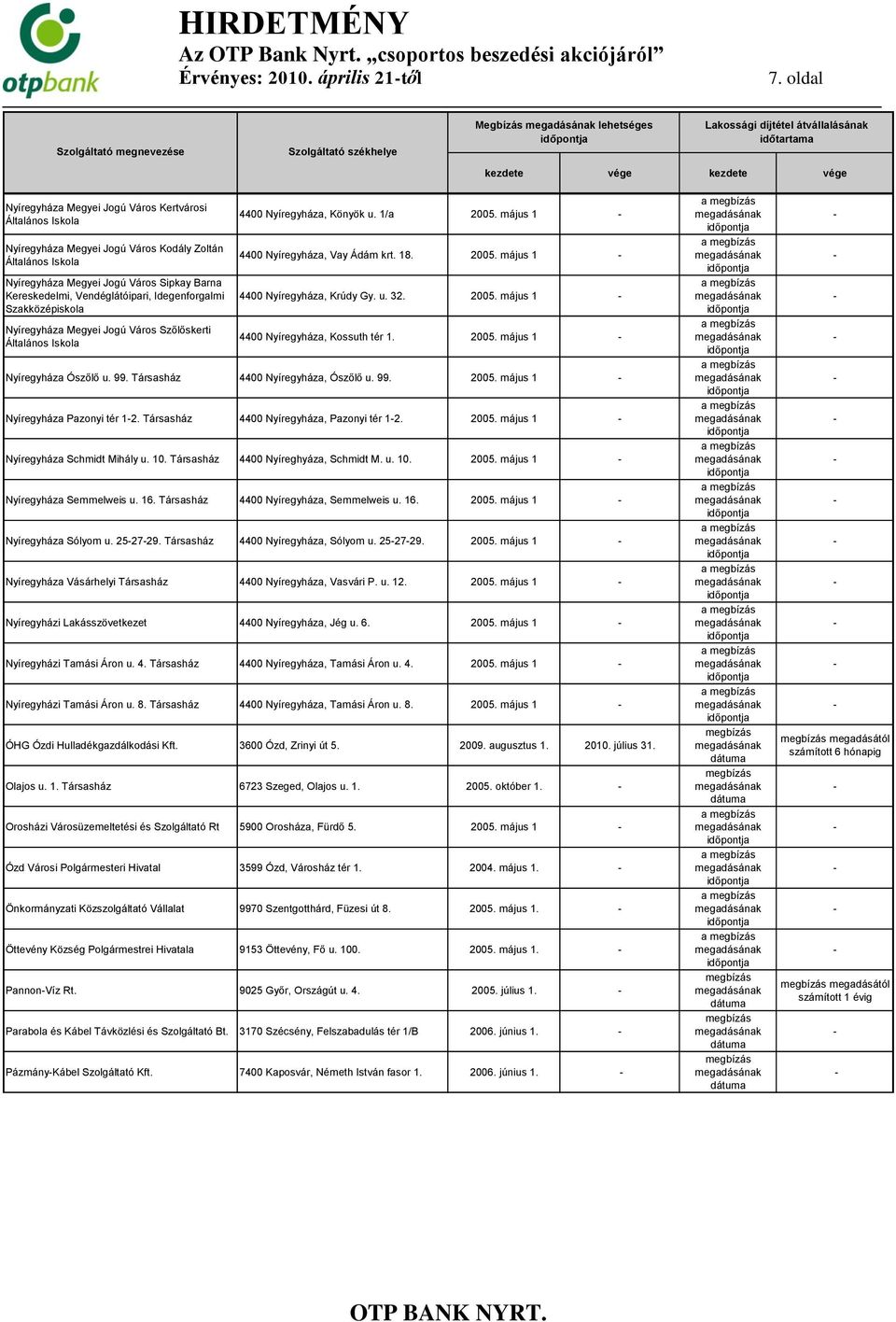 Kereskedelmi, Vendéglátóipari, Idegenforgalmi Szakközépiskola Nyíregyháza Megyei Jogú Város Szőlőskerti Általános Iskola 4400 Nyíregyháza, Könyök u. 1/a 2005. május 1 4400 Nyíregyháza, Vay Ádám krt.