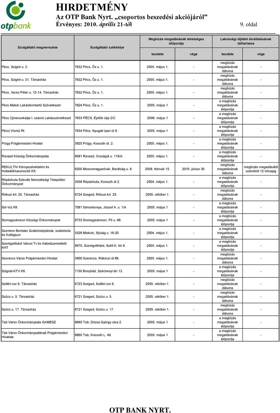 május 1 Pécsi Vízmű Rt. 7634 Pécs, Nyugati Ipari út 8. 2005. május 1 Prügy Polgármesteri Hivatal 3925 Prügy, Kossuth út. 2. 2005. május 1. Ravazd Község Önkormányzata 9091 Ravazd, Országút u. 119/A.