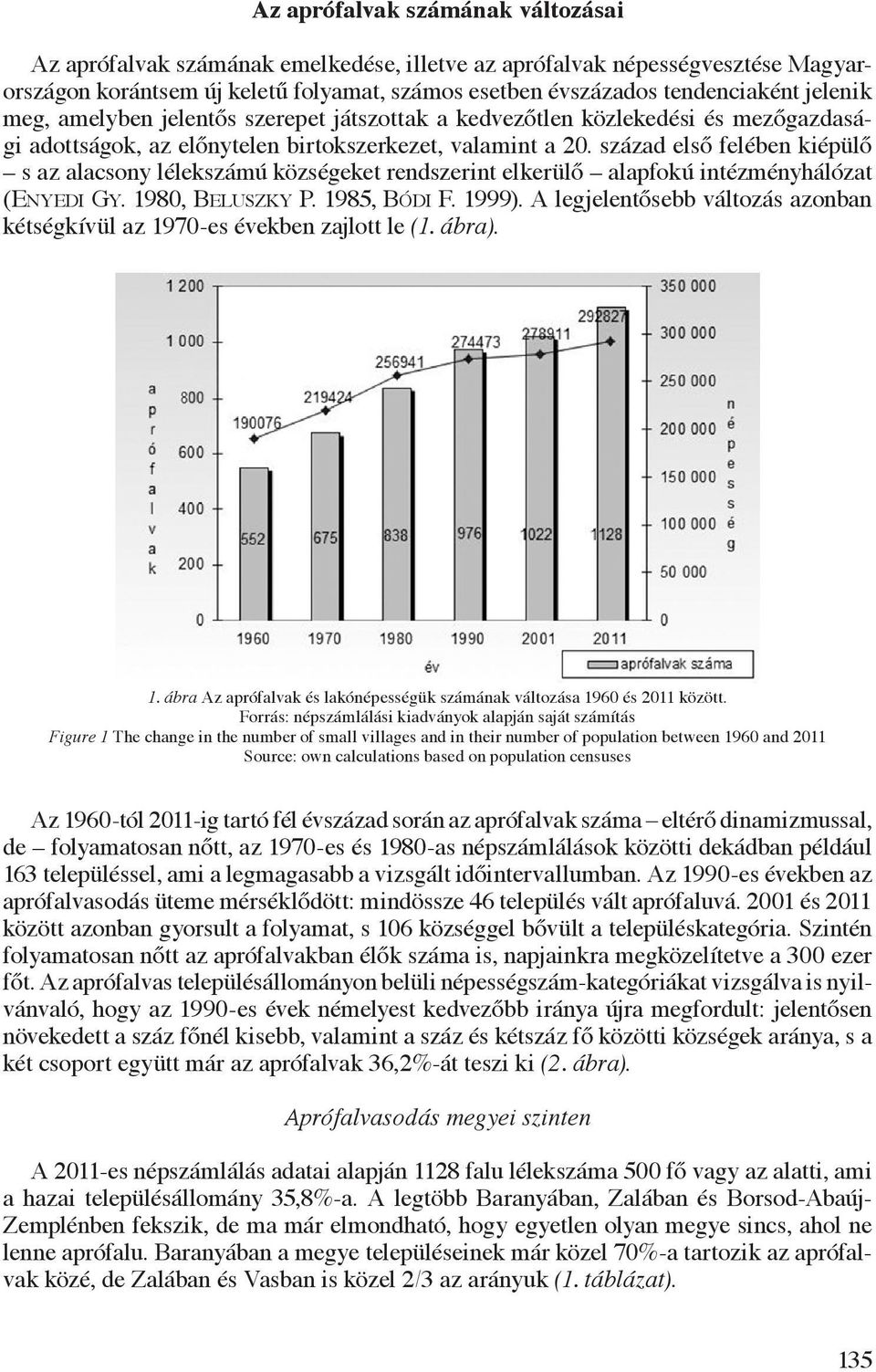 század első felében kiépülő s az alacsony lélekszámú községeket rendszerint elkerülő alapfokú intézményhálózat (Enyedi Gy. 1980, Beluszky P. 1985, Bódi F. 1999).