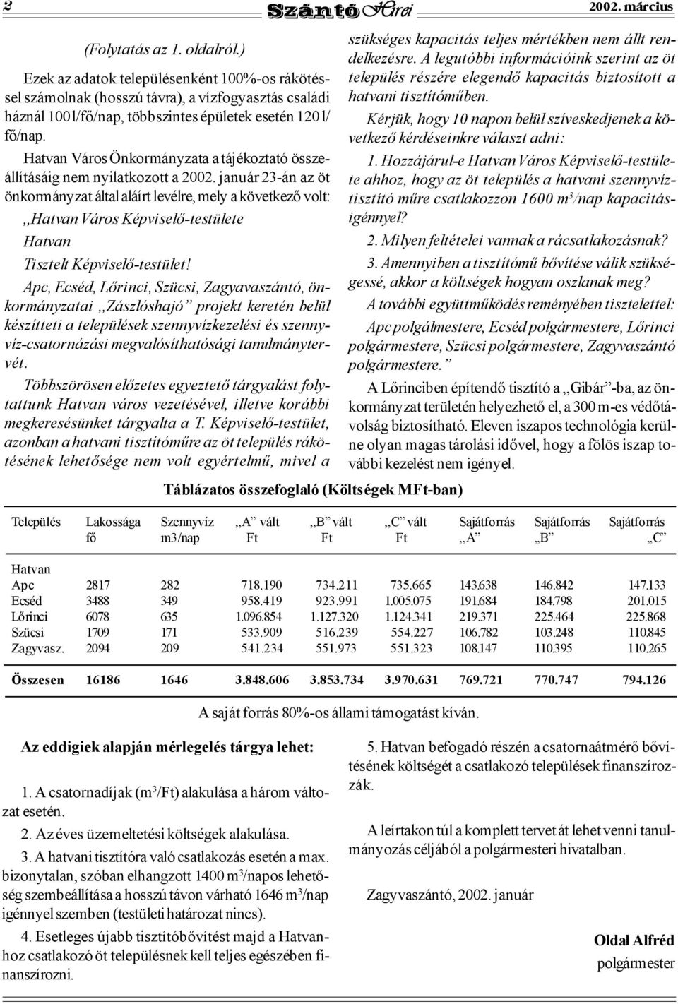 Hatvan Város Önkormányzata a tájékoztató összeállításáig nem nyilatkozott a 2002.