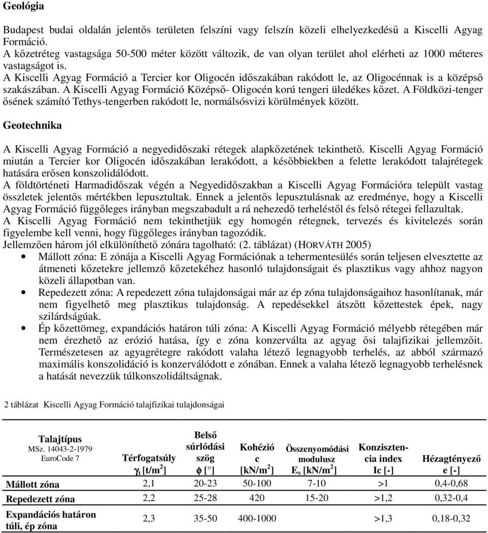 A Kiscelli Agyag Formáció a Tercier kor Oligocén időszakában rakódott le, az Oligocénnak is a középső szakászában. A Kiscelli Agyag Formáció Középső- Oligocén korú tengeri üledékes kőzet.