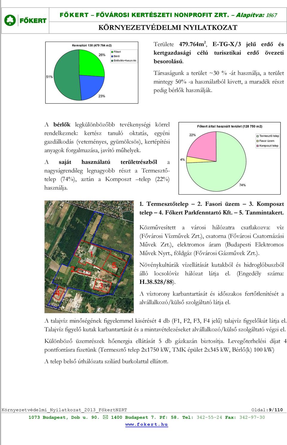 A bérlők legkülönbözőbb tevékenységi körrel rendelkeznek: kertész tanuló oktatás, egyéni gazdálkodás (veteményes, gyümölcsös), kertépítési anyagok forgalmazása, javító műhelyek.