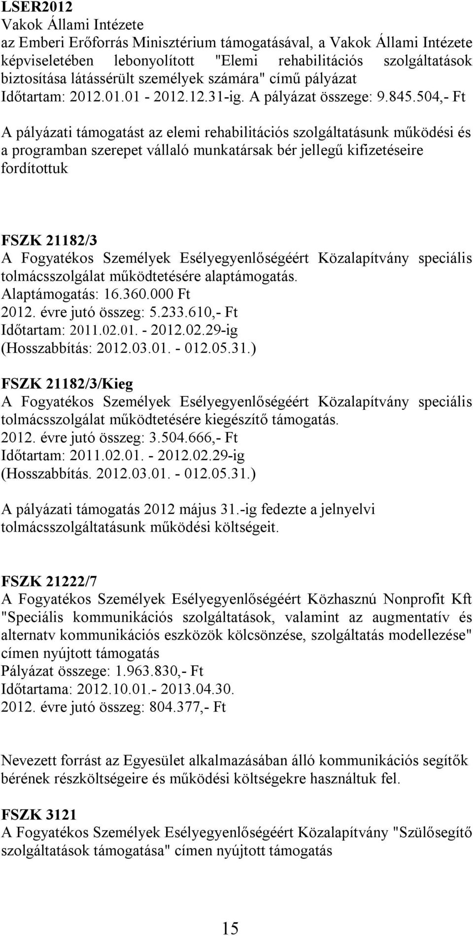 504,- Ft A pályázati támogatást az elemi rehabilitációs szolgáltatásunk működési és a programban szerepet vállaló munkatársak bér jellegű kifizetéseire fordítottuk FSZK 21182/3 A Fogyatékos Személyek