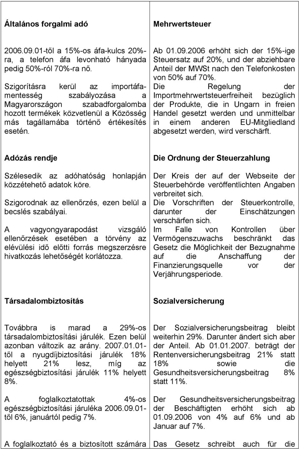 2006 erhöht sich der 15%-ige Steuersatz auf 20%, und der abziehbare Anteil der MWSt nach den Telefonkosten von 50% auf 70%.