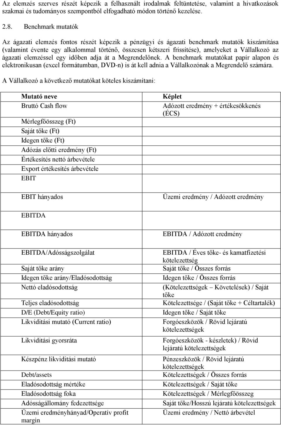 Vállalkozó az ágazati elemzéssel egy időben adja át a Megrendelőnek.