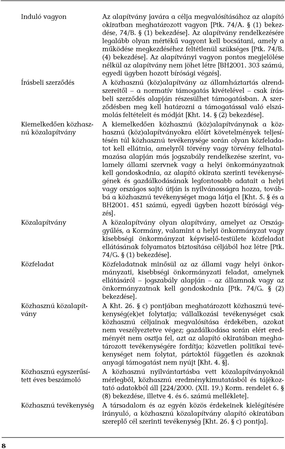 Az alapítvány rendelkezésére legalább olyan mértékű vagyont kell bocsátani, amely a működése megkezdéséhez feltétlenül szükséges [Ptk. 74/B. (4) bekezdése].