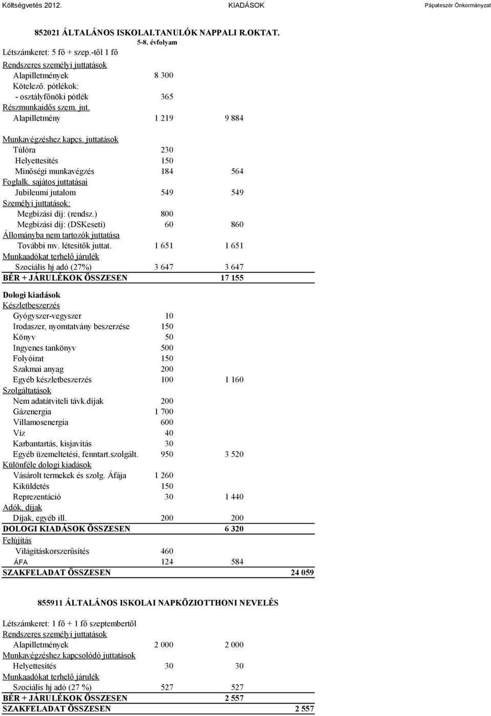 juttatások Túlóra 230 Helyettesítés 150 Minőségi munkavégzés 184 564 Foglalk. sajátos juttatásai Jubileumi jutalom 549 549 Személyi juttatások: Megbízási díj: (rendsz.