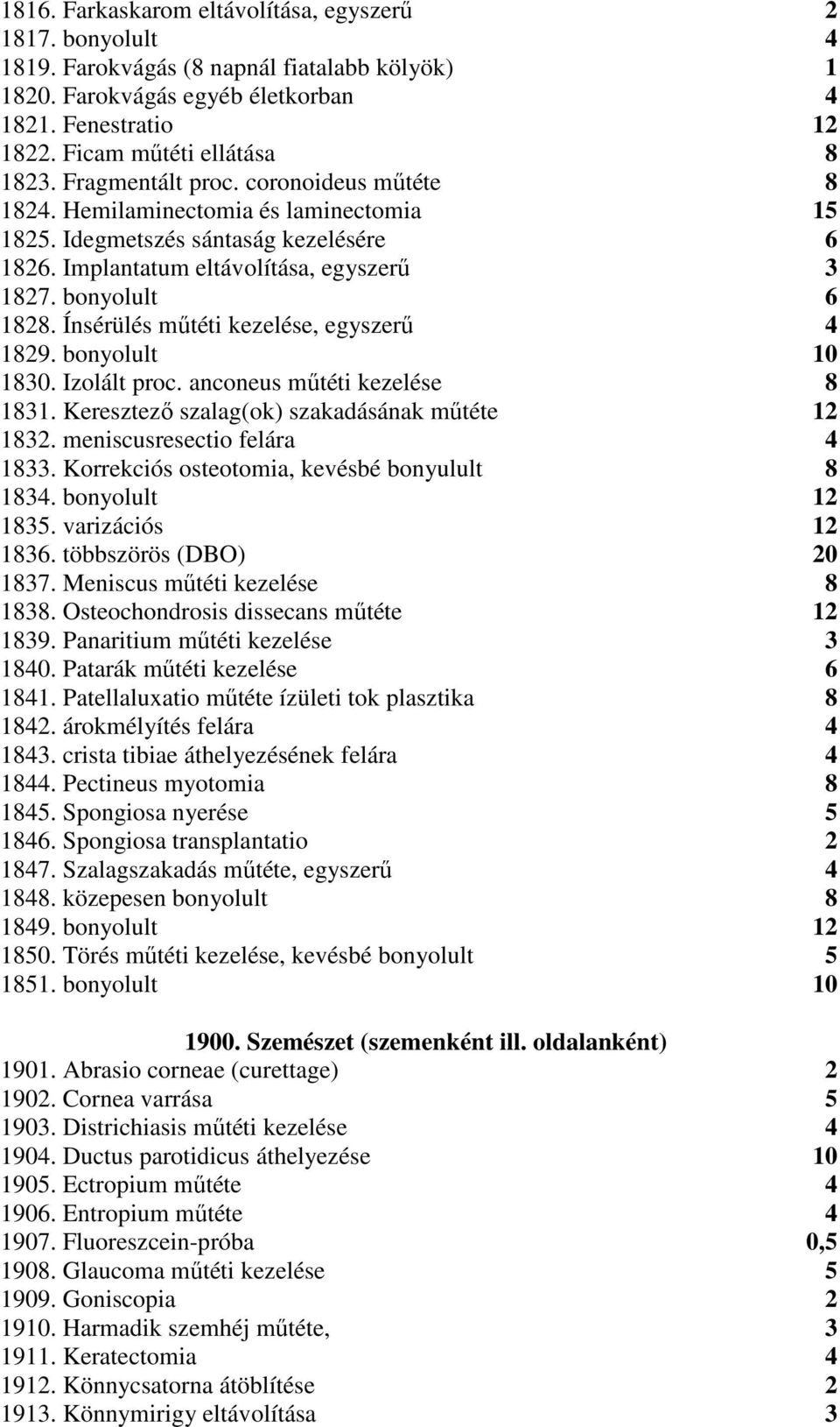 Ínsérülés műtéti kezelése, egyszerű 4 1829. bonyolult 10 1830. Izolált proc. anconeus műtéti kezelése 8 1831. Keresztező szalag(ok) szakadásának műtéte 12 1832. meniscusresectio felára 4 1833.