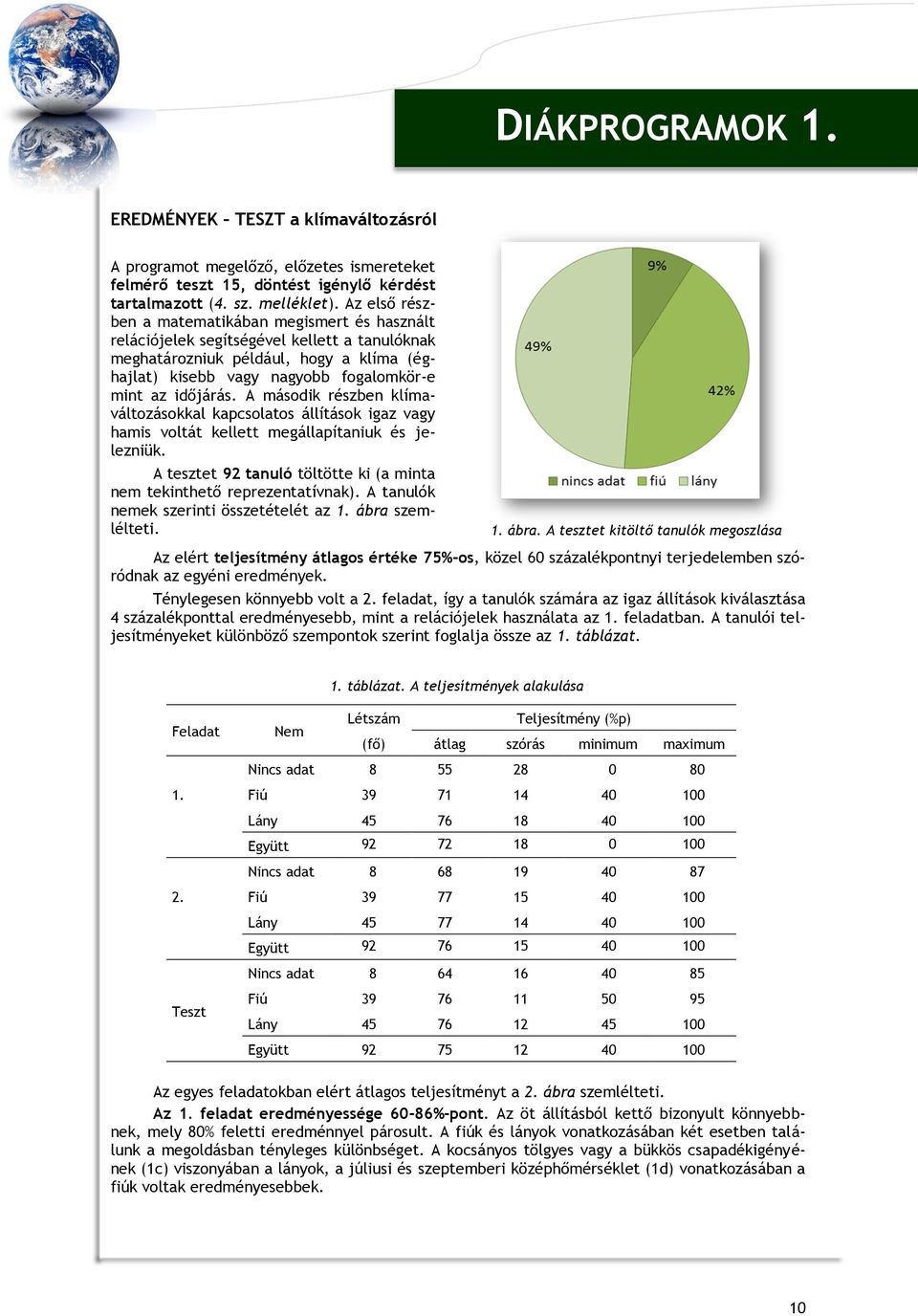 A második részben klímaváltozásokkal kapcsolatos állítások igaz vagy hamis voltát kellett megállapítaniuk és jelezniük. A tesztet 92 tanuló töltötte ki (a minta nem tekinthető reprezentatívnak).