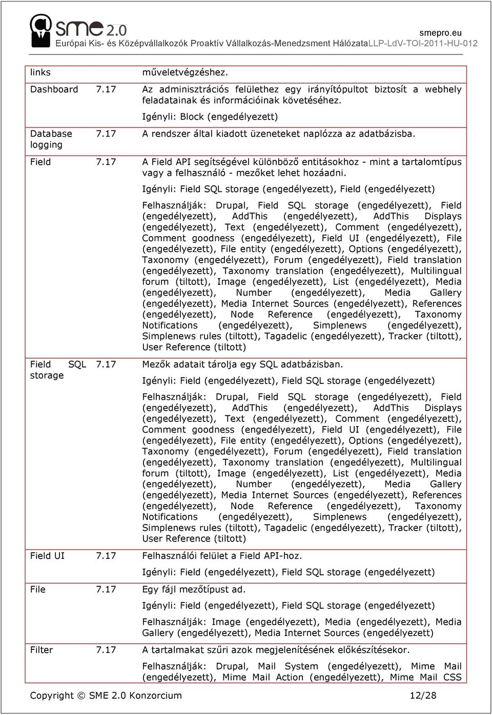 Igényli: Field SQL storage, Field Felhasználják: Drupal, Field SQL storage, Field, AddThis, AddThis Displays, Text, Comment, Comment goodness, Field UI, File, File entity, Options, Taxonomy, Forum,