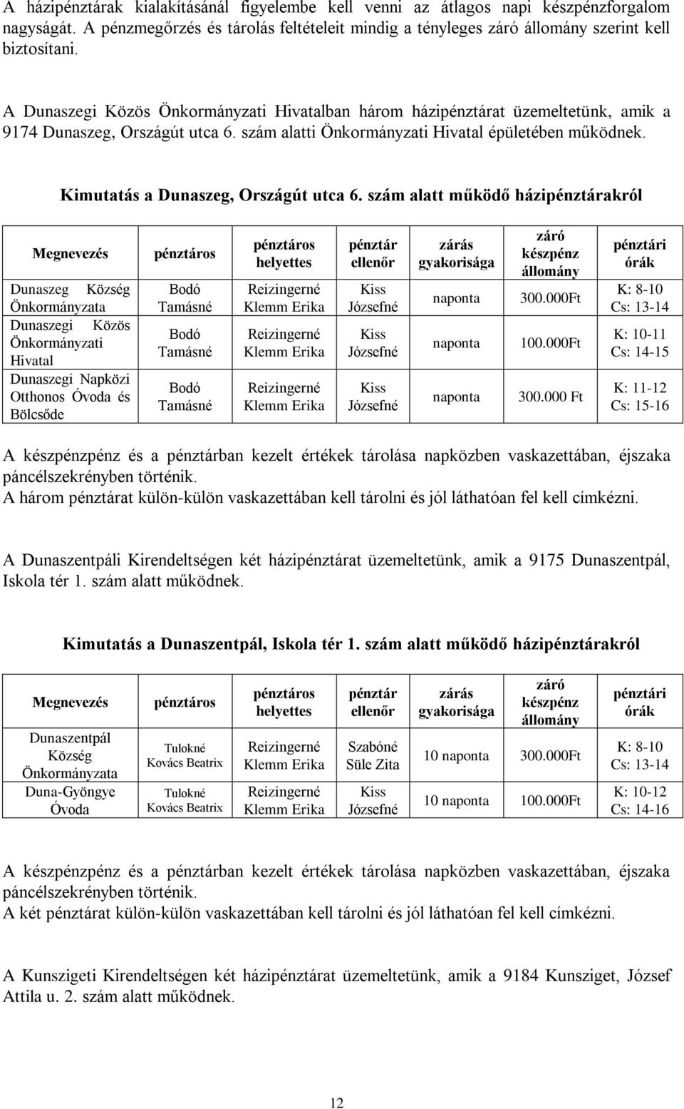 Kimutatás a Dunaszeg, Országút utca 6.