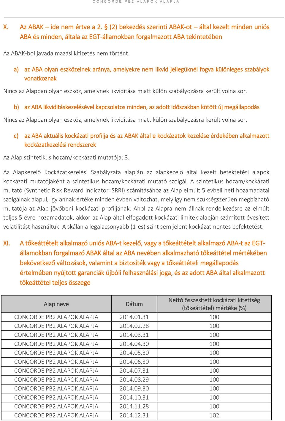 a) az ABA olyan eszközeinek aránya, amelyekre nem likvid jellegüknél fogva különleges szabályok vonatkoznak Nincs az Alapban olyan eszköz, amelynek likviditása miatt külön szabályozásra került volna