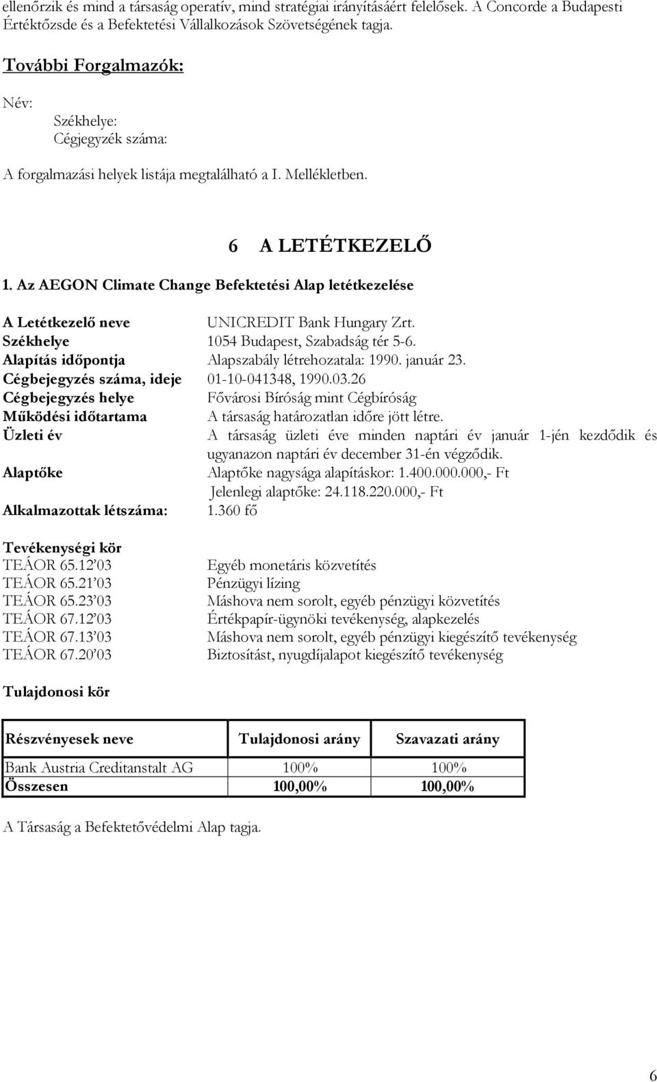 Az AEGON Climate Change Befektetési Alap letétkezelése A Letétkezelő neve UNICREDIT Bank Hungary Zrt. Székhelye 1054 Budapest, Szabadság tér 5-6. Alapítás időpontja Alapszabály létrehozatala: 1990.