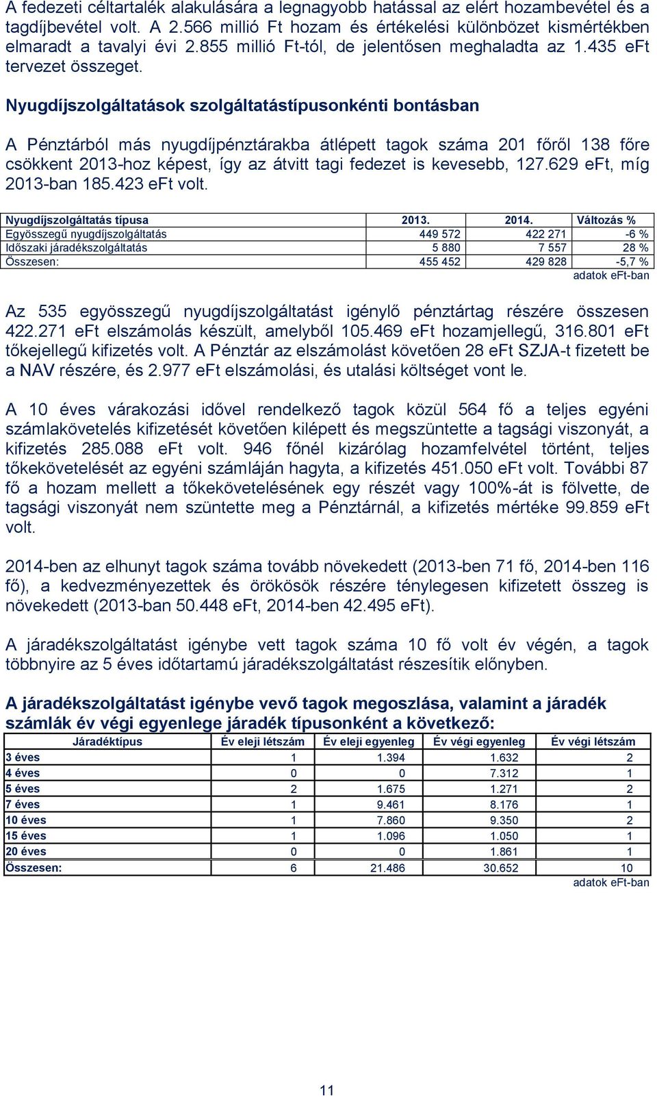 Nyugdíjszolgáltatások szolgáltatástípusonkénti bontásban A Pénztárból más nyugdíjpénztárakba átlépett tagok száma 201 főről 138 főre csökkent 2013-hoz képest, így az átvitt tagi fedezet is kevesebb,