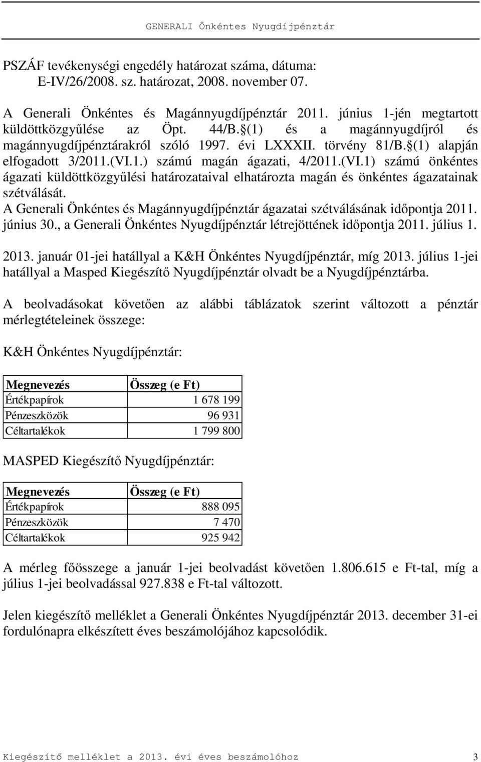 1.) számú magán ágazati, 4/2011.(VI.1) számú önkéntes ágazati küldöttközgyűlési határozataival elhatározta magán és önkéntes ágazatainak szétválását.