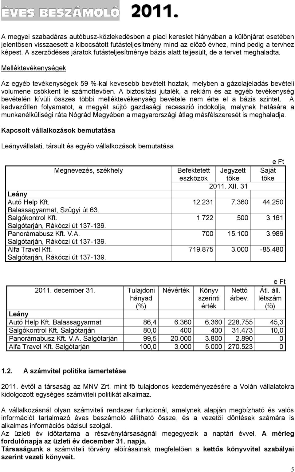 Melléktevékenységek Az egyéb tevékenységek 59 %-kal kevesebb bevételt hoztak, melyben a gázolajeladás bevételi volumene csökkent le számottevően.