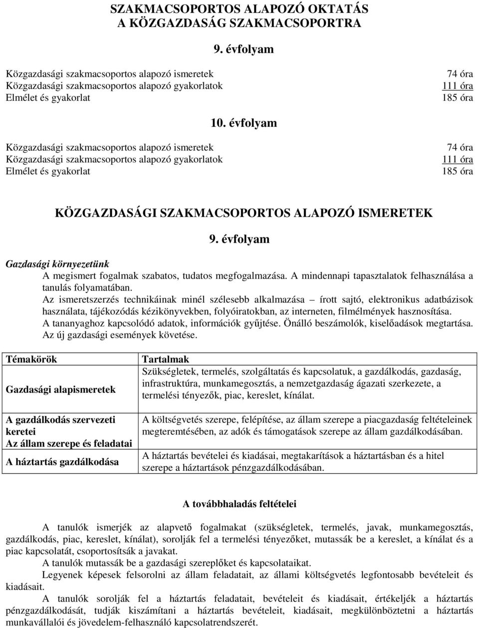 évfolyam Közgazdasági szakmacsoportos alapozó ismeretek Közgazdasági szakmacsoportos alapozó gyakorlatok Elmélet és gyakorlat 74 óra 111 óra 185 óra KÖZGAZDASÁGI SZAKMACSOPORTOS ALAPOZÓ ISMERETEK