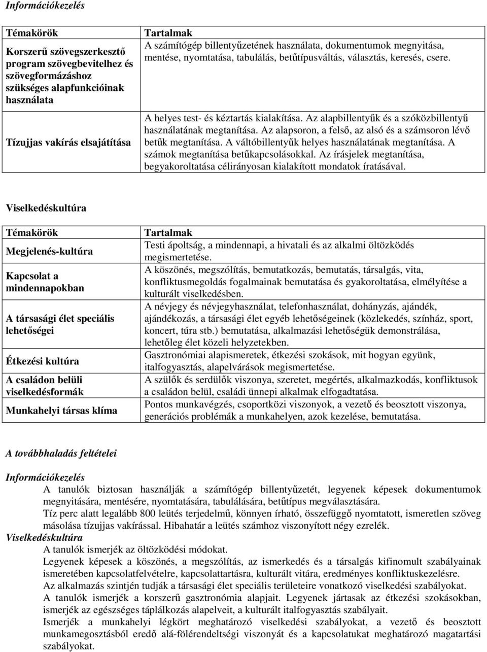 Az alapsoron, a felsı, az alsó és a számsoron lévı betők megtanítása. A váltóbillentyők helyes használatának megtanítása. A számok megtanítása betőkapcsolásokkal.