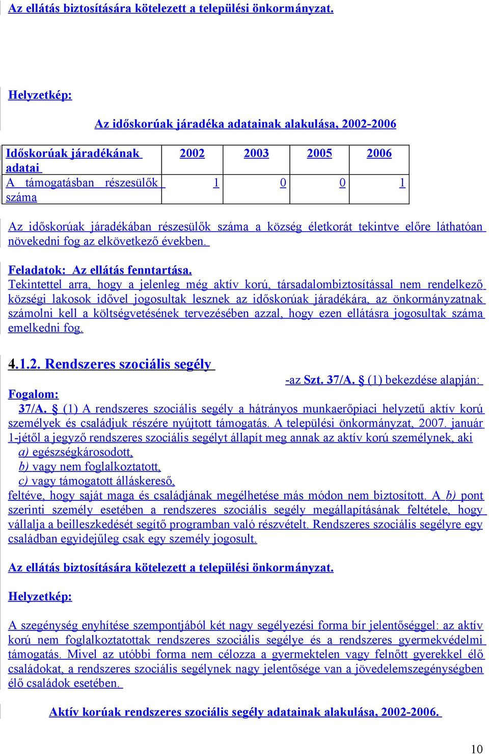 a község életkorát tekintve előre láthatóan növekedni fog az elkövetkező években. Feladatok: Az ellátás fenntartása.