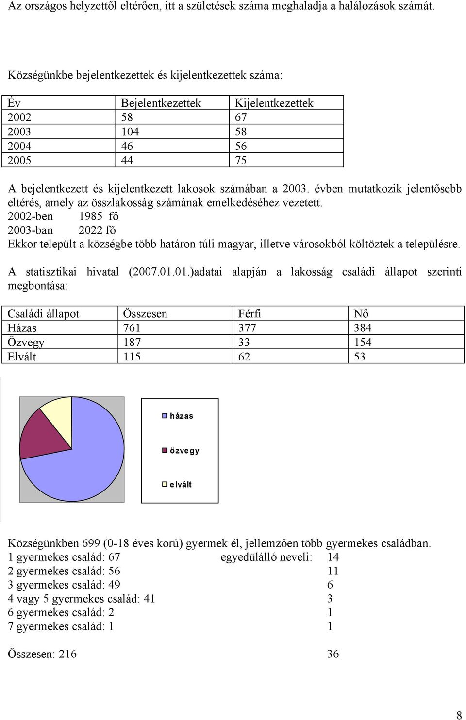 évben mutatkozik jelentősebb eltérés, amely az összlakosság számának emelkedéséhez vezetett.