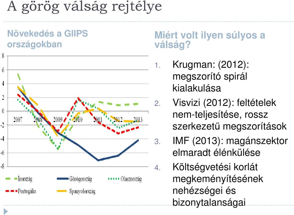 Visvizi (2012): feltételek nem-teljesítése, rossz szerkezetű megszorítások 3.