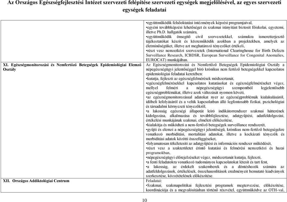 hallgatók számára, együttműködik önsegítő civil szervezetekkel, számukra ismeretterjesztő tájékoztatókat készít és közreműködik azokban a projektekben, amelyek az életminőségüket, illetve azt