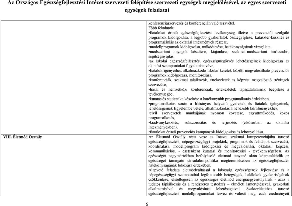 oktatási intézmények részére, modellprogramok kidolgozása, működtetése, hatékonyságának vizsgálata, módszertani anyagok készítése, kiajánlása, szakmai-módszertani tanácsadás, segítségnyújtás, az