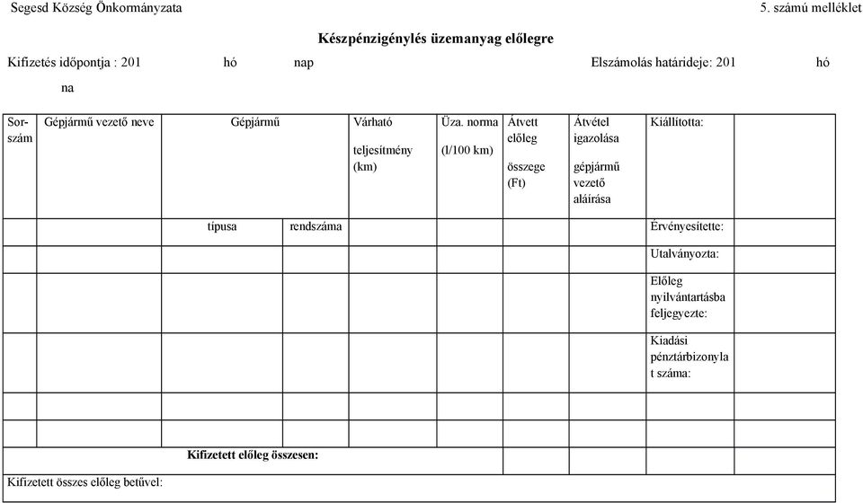 Sorszám Gépjármű vezető neve Gépjármű Várható teljesítmény (km) Üza.