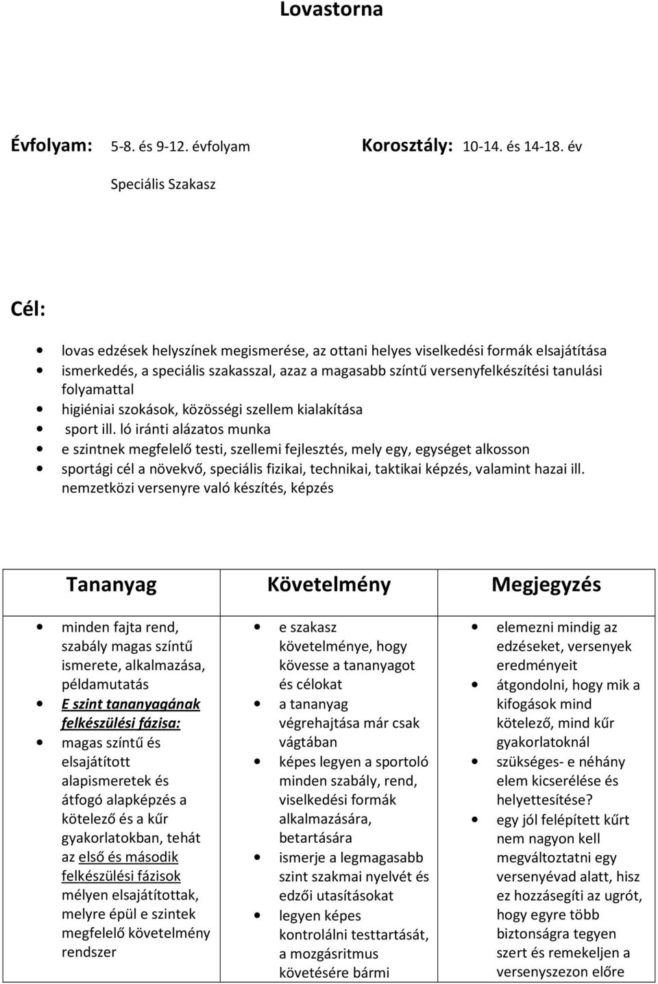 tanulási folyamattal higiéniai szokások, közösségi szellem kialakítása sport ill.