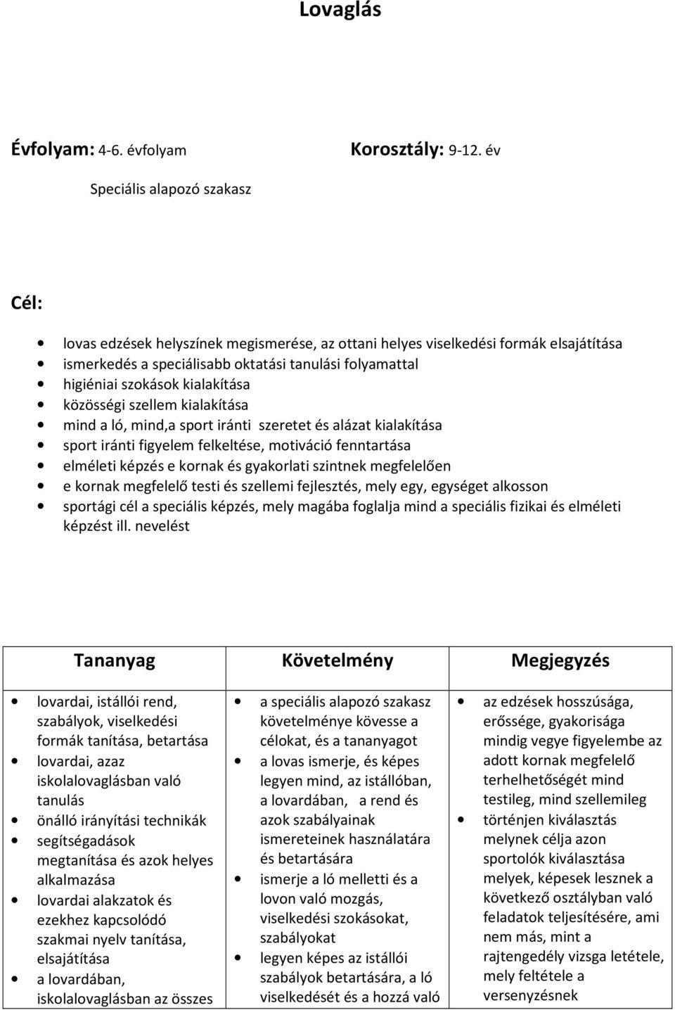 kialakítása közösségi szellem kialakítása mind a ló, mind,a sport iránti szeretet és alázat kialakítása sport iránti figyelem felkeltése, motiváció fenntartása elméleti képzés e kornak és gyakorlati