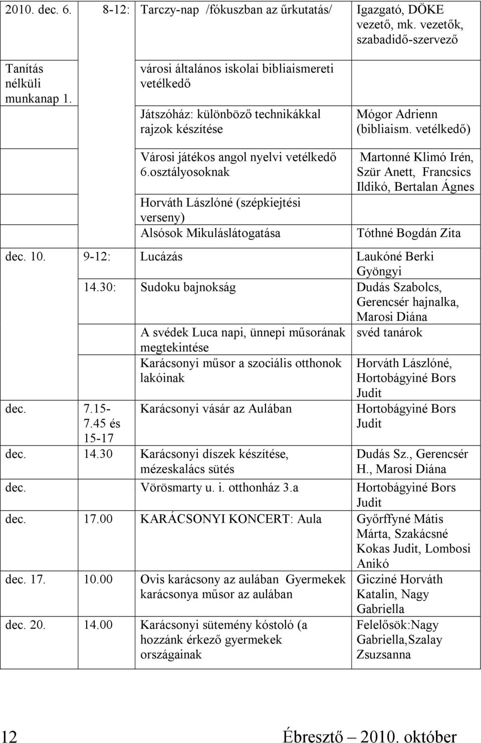 osztályosoknak Horváth Lászlóné (szépkiejtési verseny) Alsósok Mikuláslátogatása Martonné Klimó Irén, Szür Anett, Francsics Ildikó, Bertalan Ágnes Tóthné Bogdán Zita 9-12: Lucázás Laukóné Berki