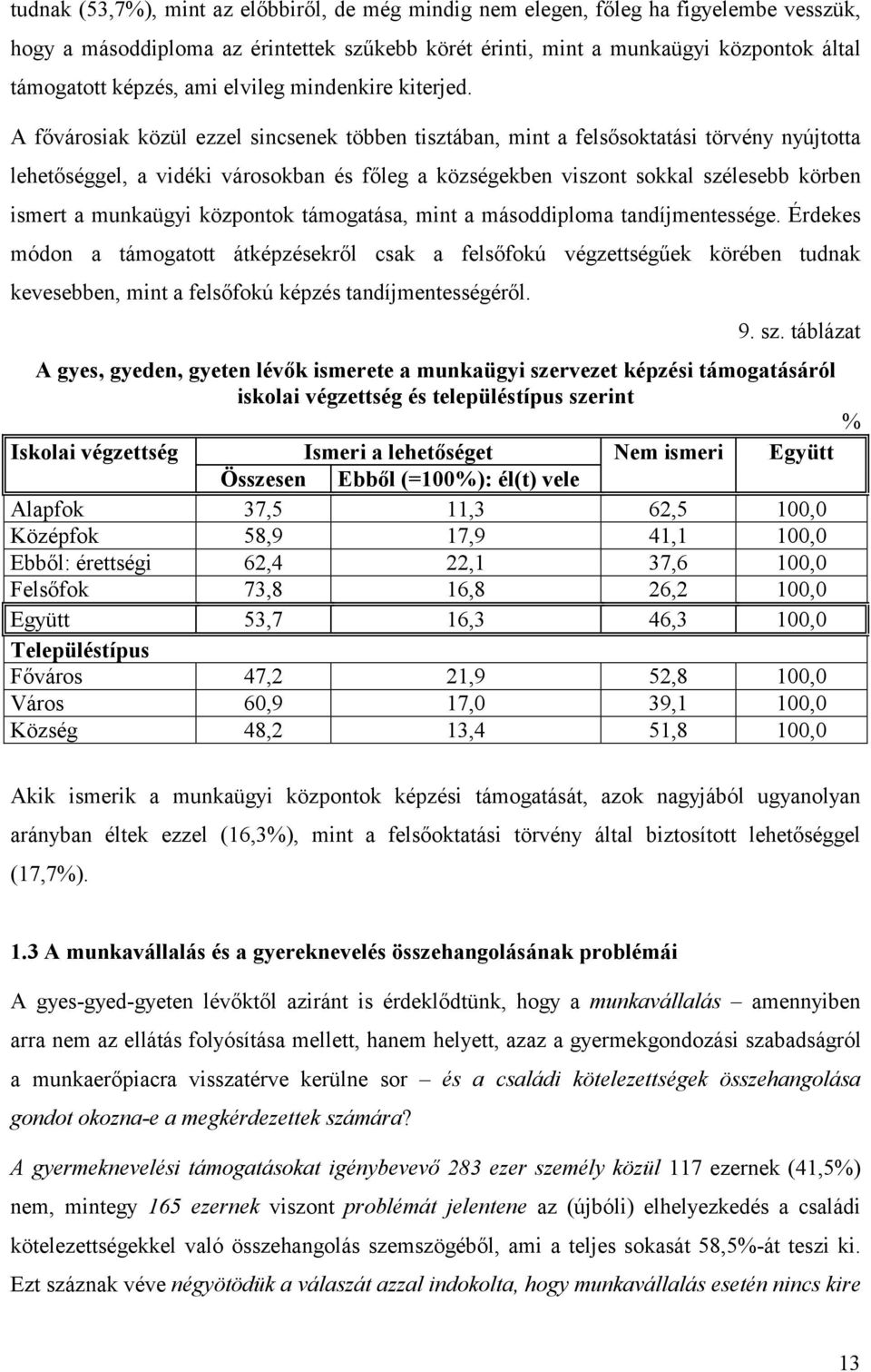 A fővárosiak közül ezzel sincsenek többen tisztában, mint a felsősoktatási törvény nyújtotta lehetőséggel, a vidéki városokban és főleg a községekben viszont sokkal szélesebb körben ismert a