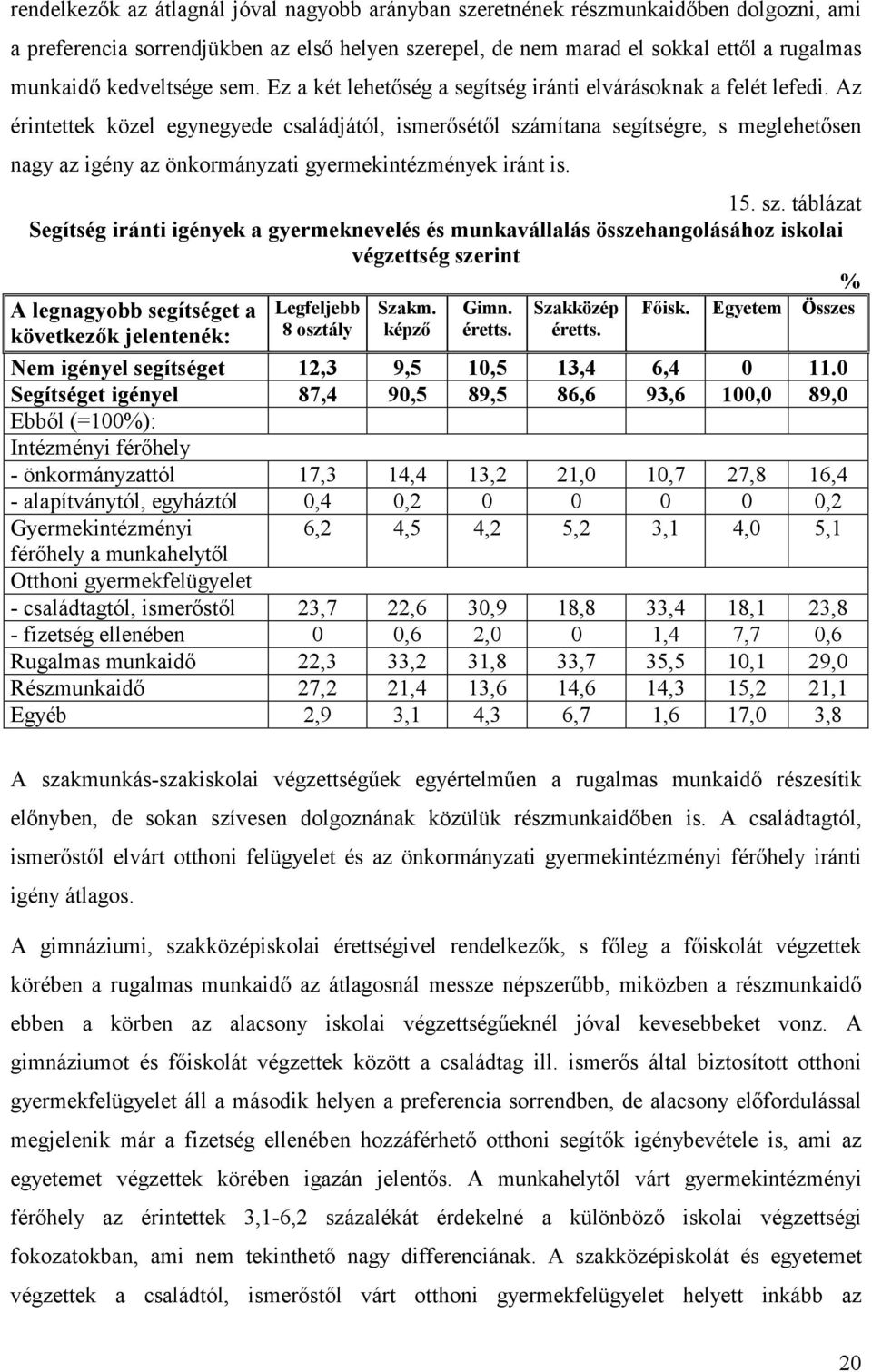 Az érintettek közel egynegyede családjától, ismerősétől szá