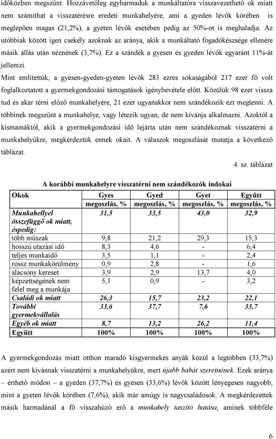 pedig az 50%-ot is meghaladja. Az utóbbiak között igen csekély azoknak az aránya, akik a munkáltató fogadókészsége ellenére másik állás után néznének (3,7%).