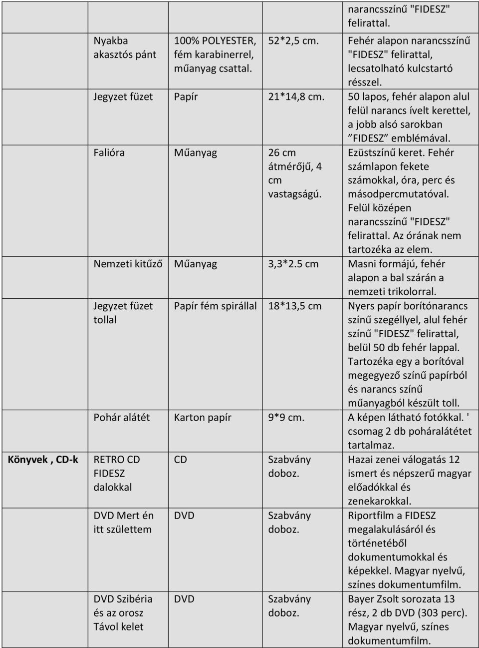 50 lapos, fehér alapon alul felül narancs ívelt kerettel, a jobb alsó sarokban FIDESZ emblémával. Falióra Műanyag 26 cm átmérőjű, 4 cm vastagságú. Ezüstszínű keret.